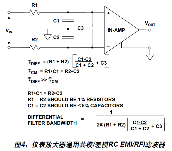 0_1593766344050_仪表放大器通用共模、差模RC EMI、RFI滤波器.png